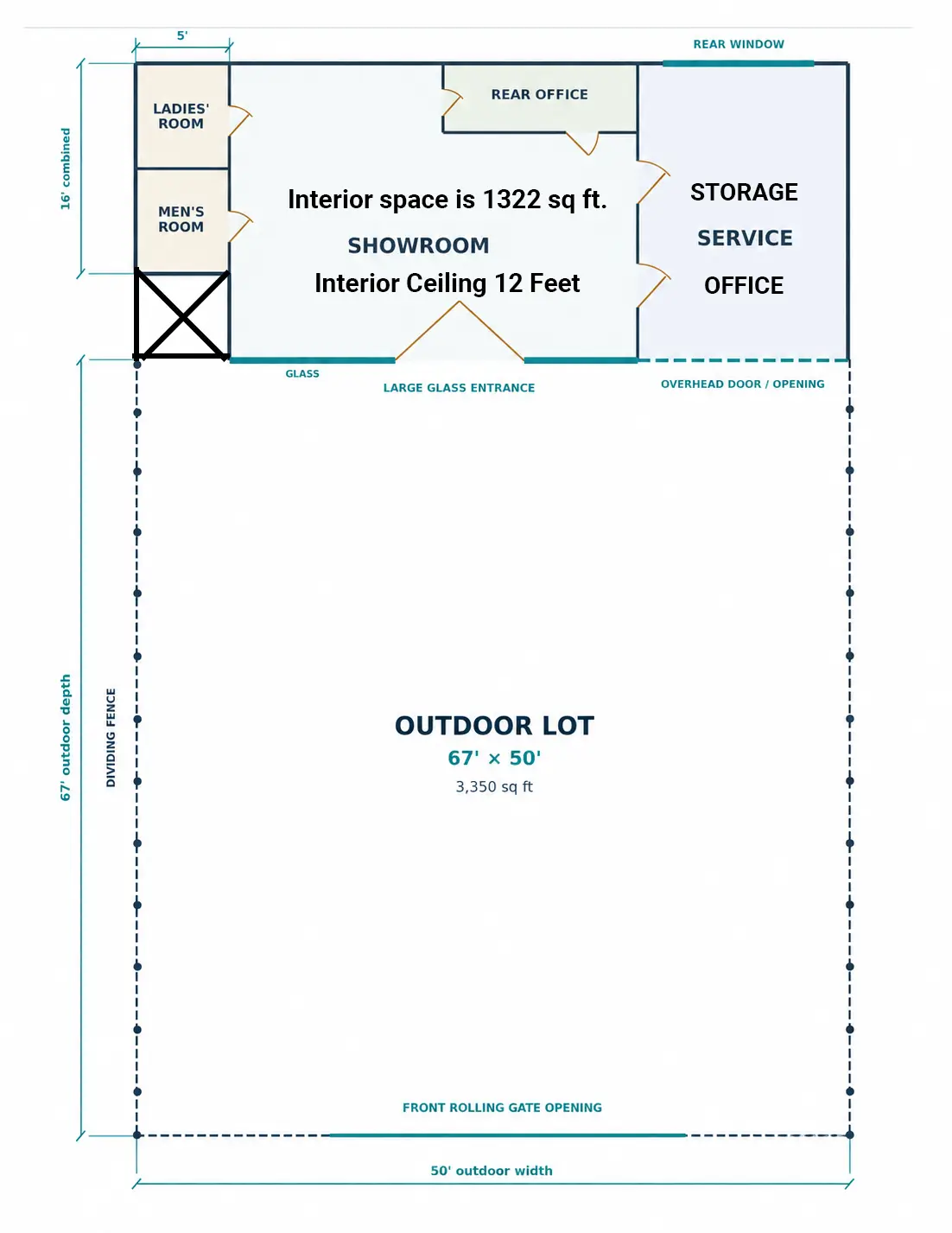 Floor plan sketch of the West section at 830 NE 79th St: 1,322 sq ft interior with showroom, rear office, storage/service office and two restrooms, plus a 67 by 50 foot fenced outdoor lot.